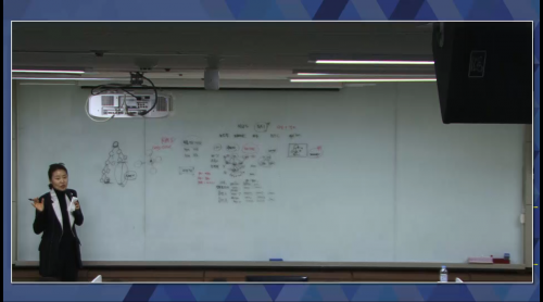 Card image cap